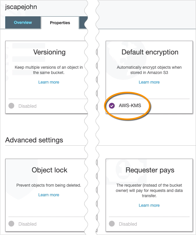 Using AWS KMS To Encrypt Files You Upload To Your S3 Trading Partner